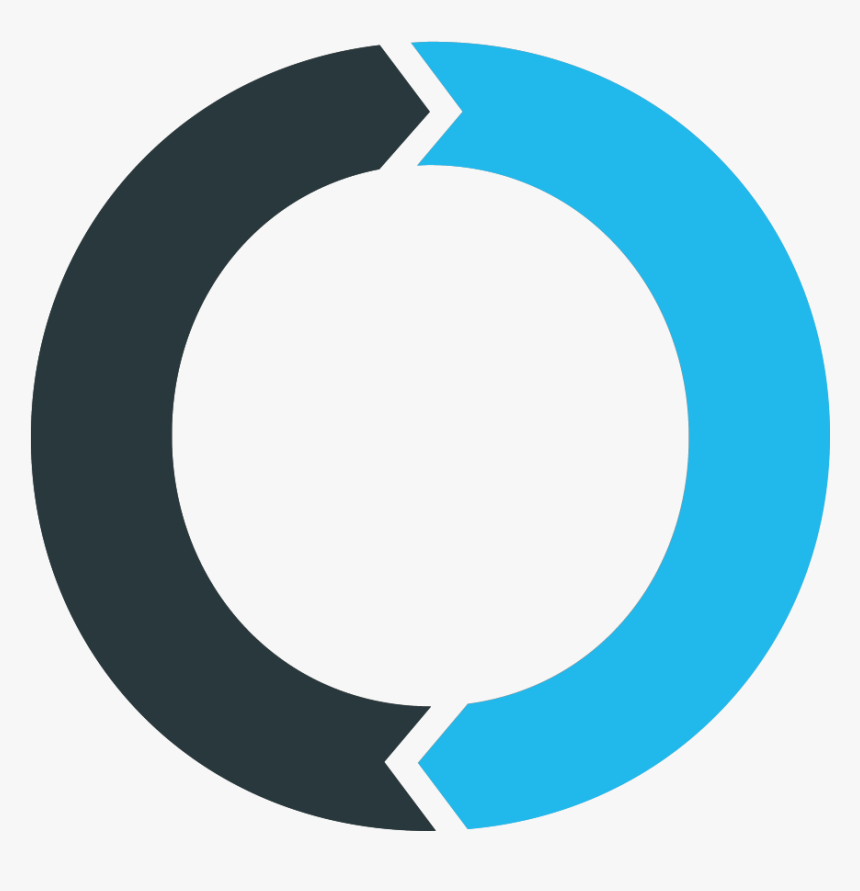 FeedSphere
