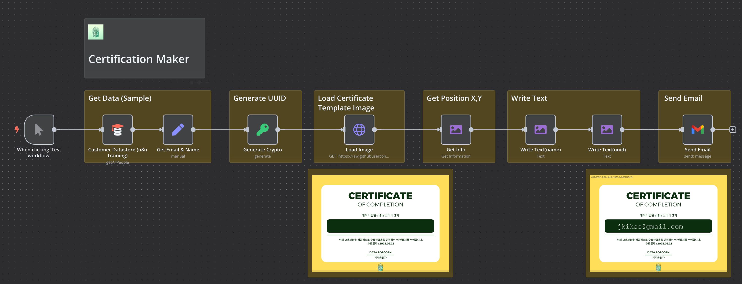 (Use Case) Automatic Issuance of Training Completion Certificates - n8n ...